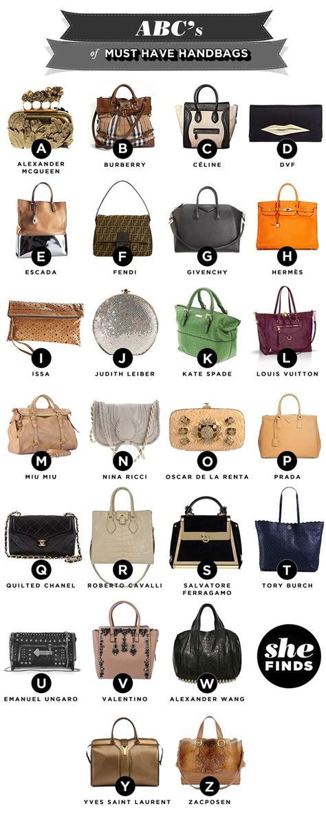 handbag brands starting with c|best handbag brands a z.